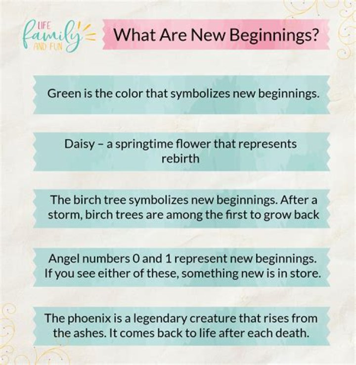 New Beginnings’ – Hollywood Life