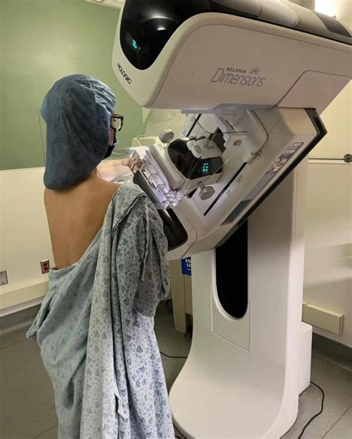 Olivia Munn’s Health: Her Breast Cancer Diagnosis, Surgeries & Other Updates