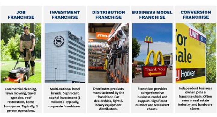 Photos Of The Franchise – Hollywood Life