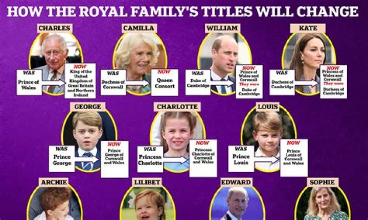 Prince William Insists Royals Are ‘Not A Racist Family’ & Reveals Whether He’s Spoken To Harry