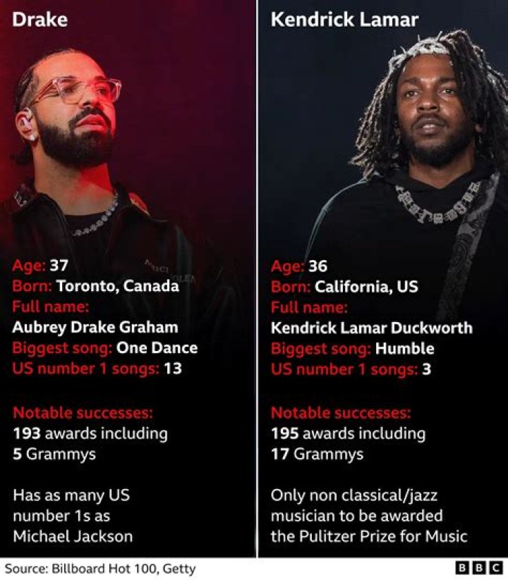 Pusha T Claps Back At Young Thug For Calling Him Out Over Drake Diss On Leaked Pop Smoke Song