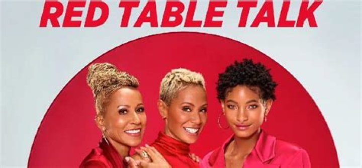 ‘Red Table Talk’: Will Smith Admits He ‘Desperately Needed’ Janet Hubert’s ‘Approval’ Amid Feud