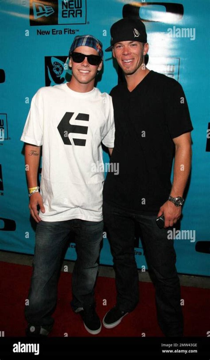 Ryan Sheckler – Hollywood Life