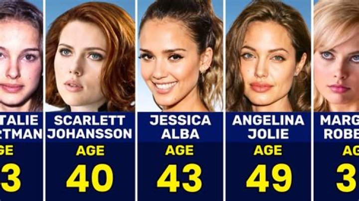 See 17 Of His Hottest Looks – Hollywood Life
