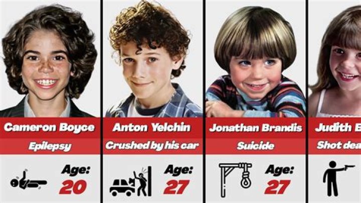 See Pics Of The Former Child Actor – Hollywood Life