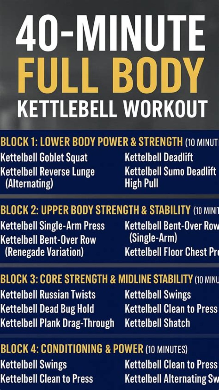 Shay Mitchell’s Trainer Reveals The Full-Body Workout Circuit You Should Try To Get Toned This Year