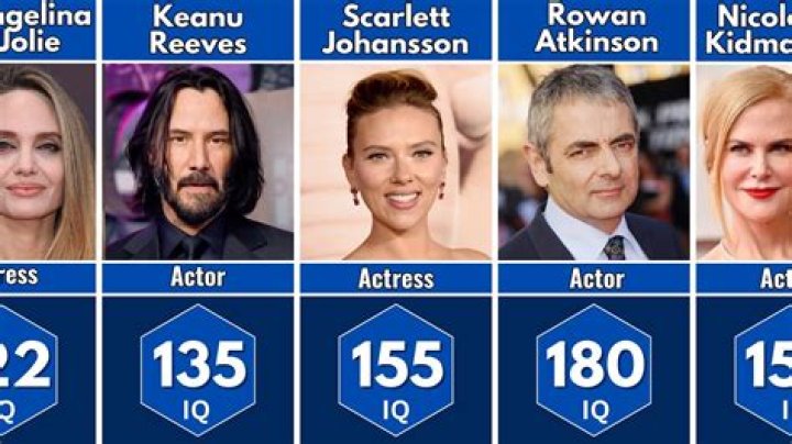 Smartest Celebrities — See Stars With High IQs & Impressive Degrees – Hollywood Life