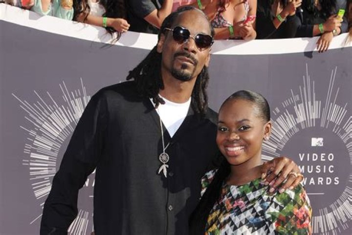 Snoop Dogg Reveals If Wendy Williams Asked Him To Get Her Into 50 Cent’s Party When She Was Rejected