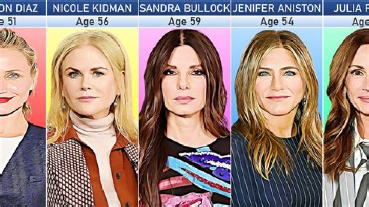Stars In Their 50s Who Look Half Their Age — PICS