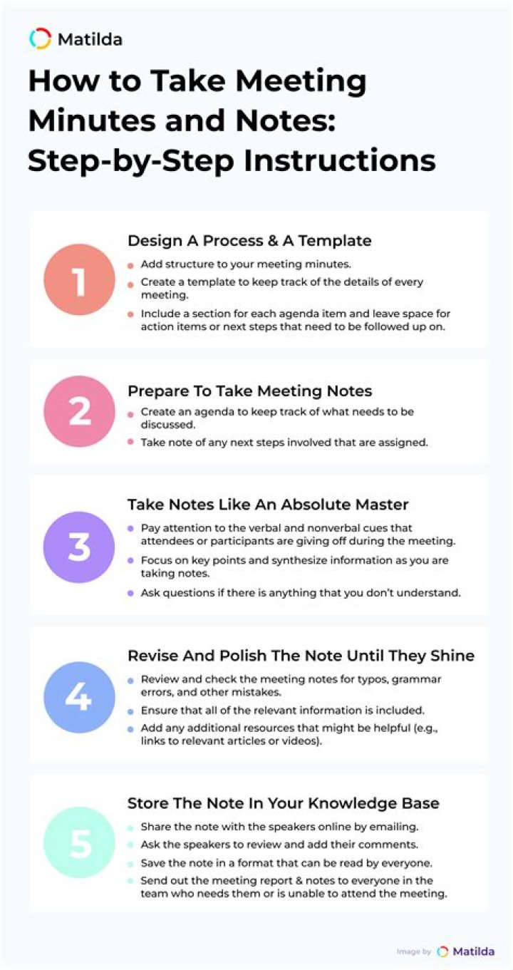 Step By Step Instructions – Hollywood Life