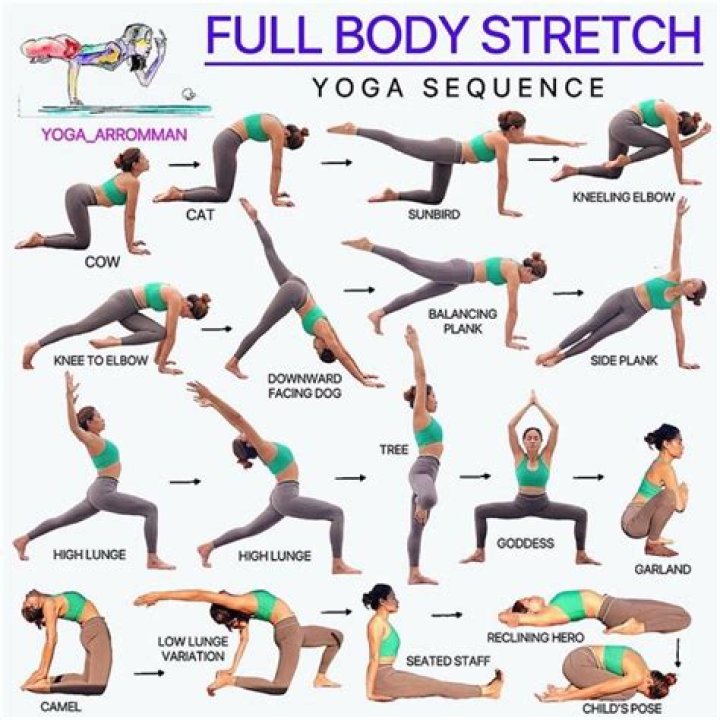 Supermodel Shares Her One Total Body Stretch To Do While Working From Home