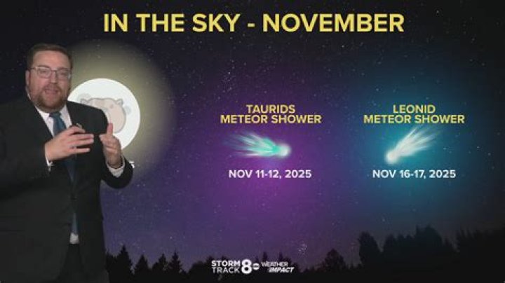 Taurid Meteor Shower 2016 Live Stream — Watch The Phenomenon Peak Online – Hollywood Life
