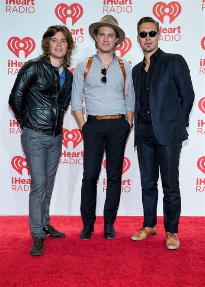 Taylor Hanson: Pics – Hollywood Life