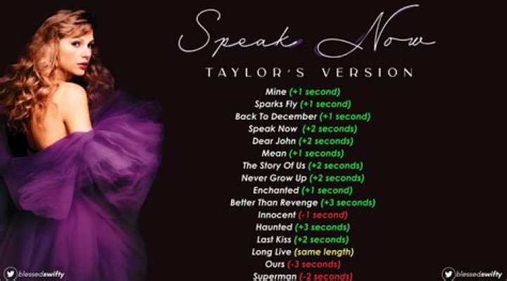 Taylor Lautner Reacts To Taylor Swift’s ‘Speak Now (Taylor’s Version)’ – Hollywood Life