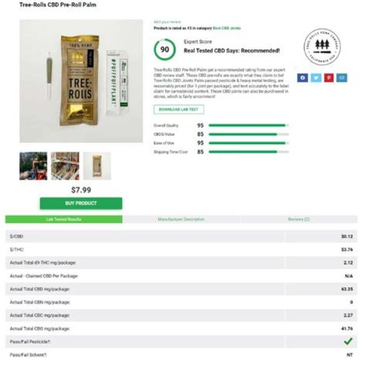 The Best CBD Joints of 2023 So Far – Hollywood Life