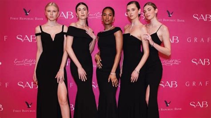 The Runway Waiters Experience: Providing Model-Quality Service for Luxury Events