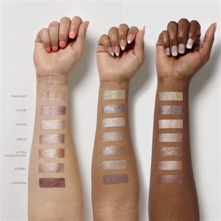 The Top Liquid Eyeshadows (Review) of 2023