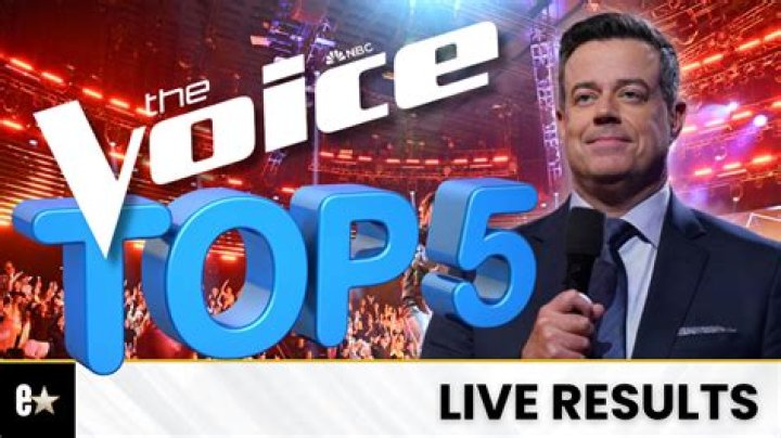 ‘The Voice’ Top 5 Reveal Their Plans For New Music & More After Season 18 Finale