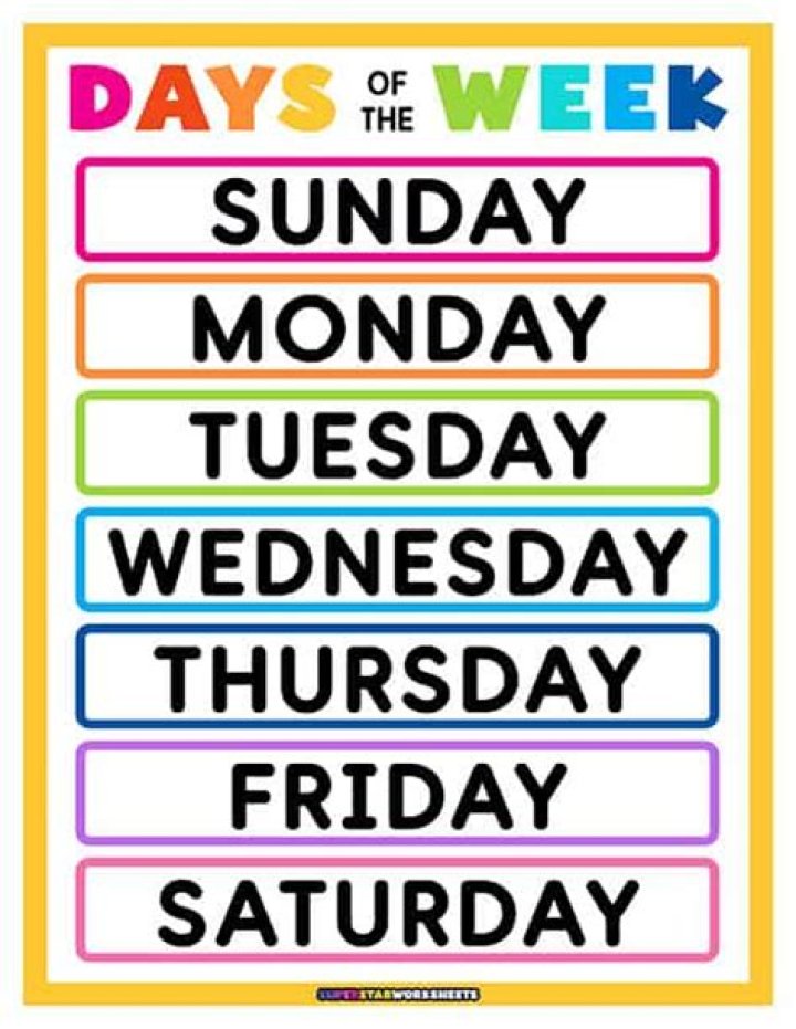 ‘The Week Of’ — Photos