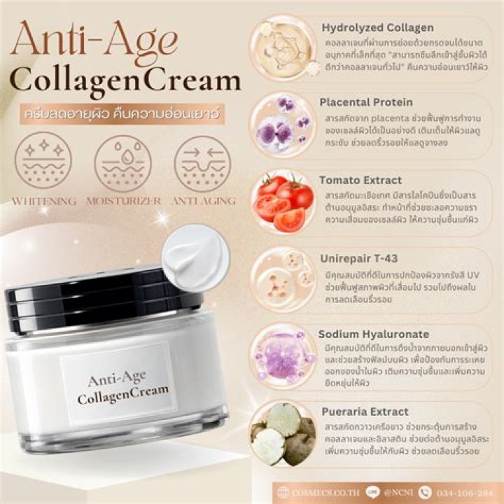 This $19 Anti-Aging Collagen Cream With Over 43k Reviews Will Keep Your Skin Hydrated All Spring