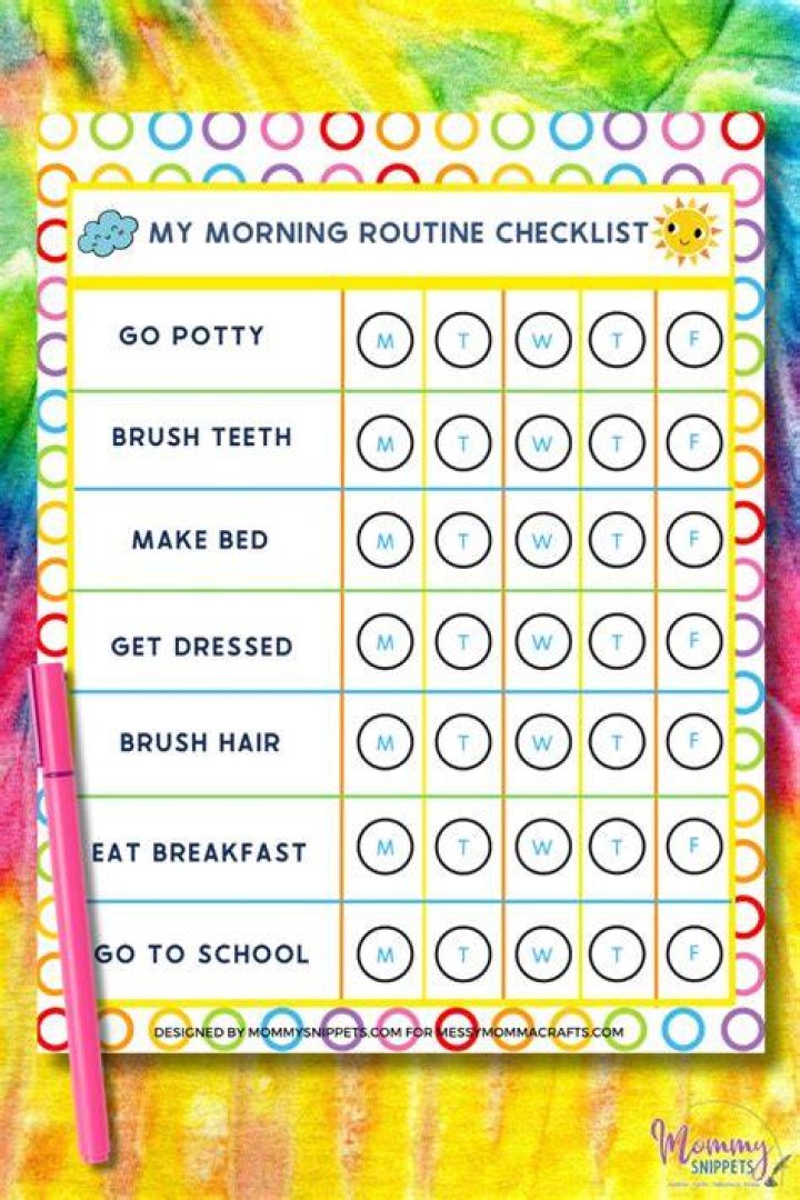 This Morning Routine Checklist Will Transform Your Day