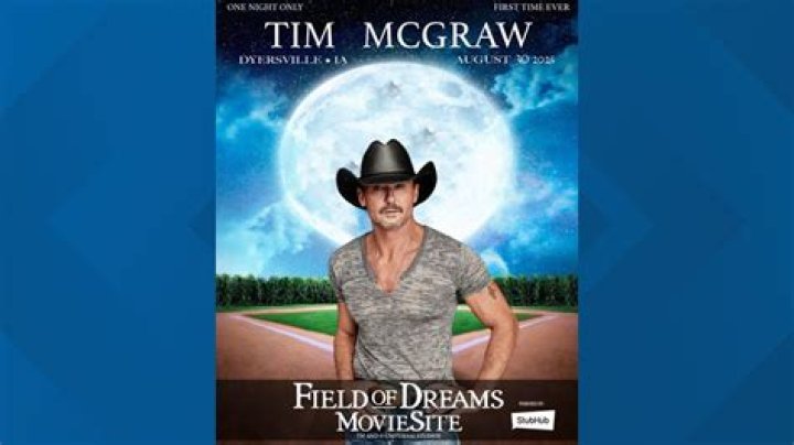 Tim McGraw Sends Birthday Love To ‘Remarkable’ Daughter Maggie As She Turns 24
