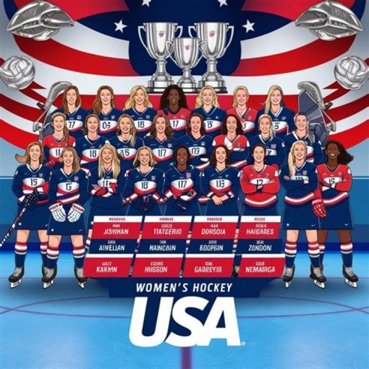 US Women’s Hockey Team — PICS
