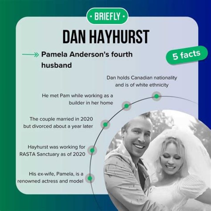Who Is Dan Hayhurst? 5 Things On Pamela Anderson’s Fourth Husband – Hollywood Life