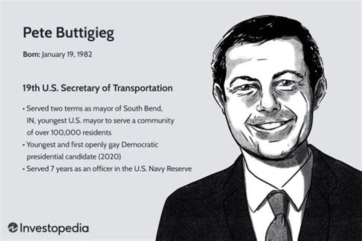 Who Is Pete Buttigieg? 5 Facts About Transportation Secretary – Hollywood Life