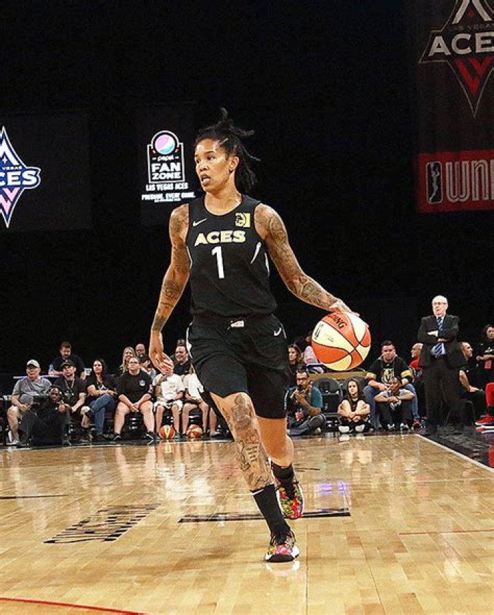 Who Is Ty Young? 5 Things About Basketball Star Linked to Drew Sidora – Hollywood Life