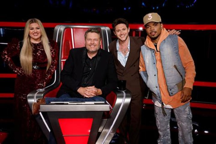 Why Did Blake Shelton Quit ‘The Voice’? Everything to Know – Hollywood Life