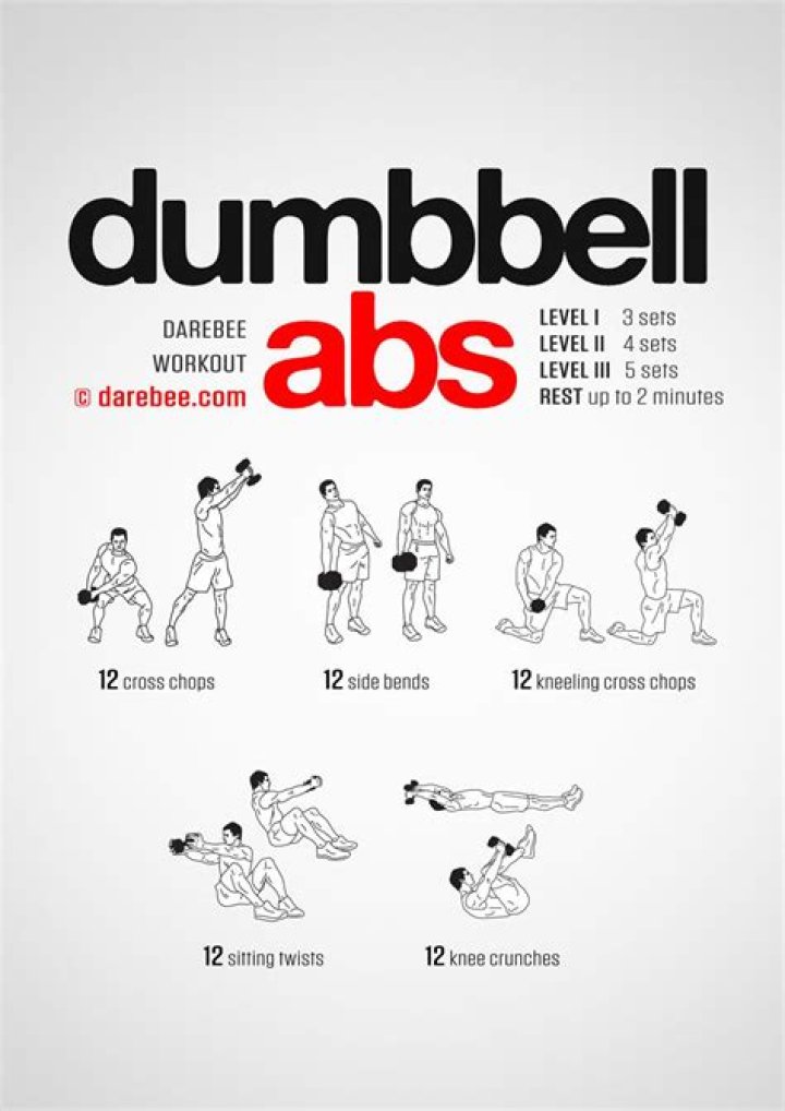 Workout at Home With These Dumbbell Weights That Have Over 90K Reviews & Are Under $20