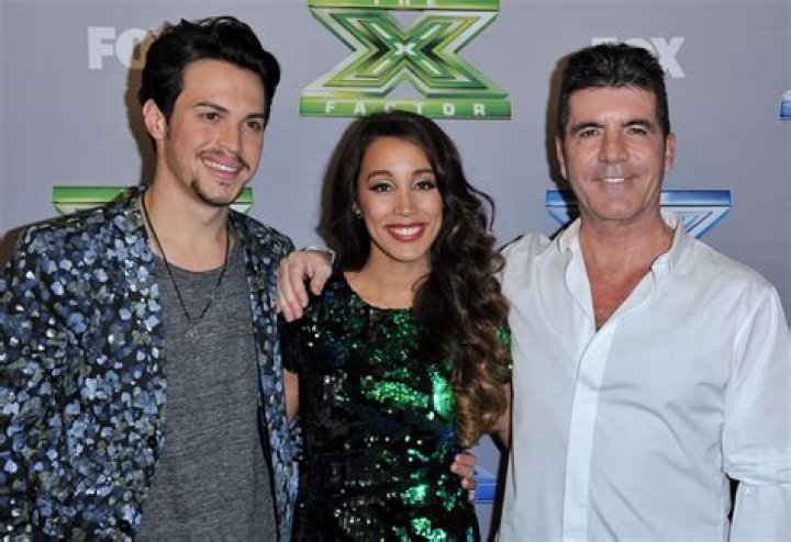 ‘X Factor’ Winners Split As A Couple & A Band – Hollywood Life