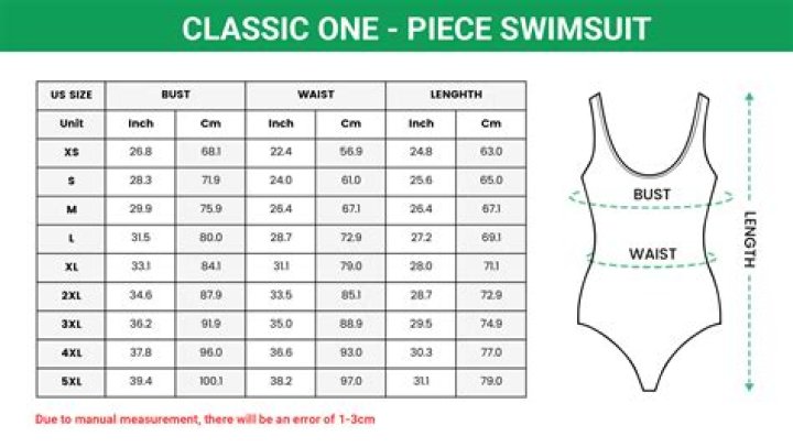 Your New Favorite Swimsuit Is Almost 20% Off On Amazon